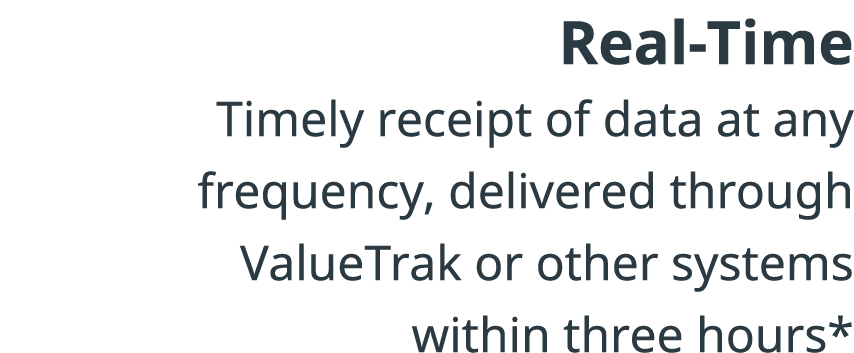Real-Time Timely receipt of data at any frequency, delivered through ValueTrak or other systems within three hours*