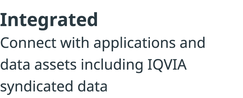 Integrated Connect with applications and data assets including IQVIA syndicated data