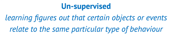 Un-supervised learning figures out that certain objects or events relate to the same particular type of behaviour